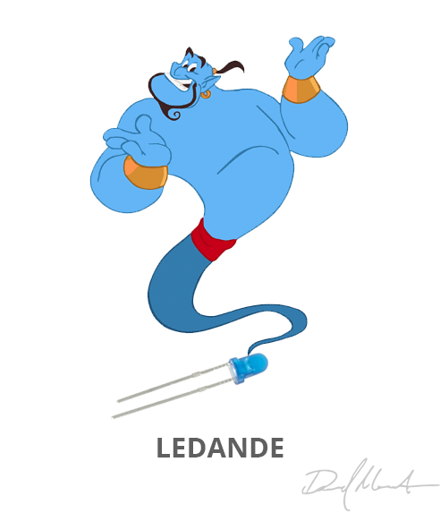Ledande